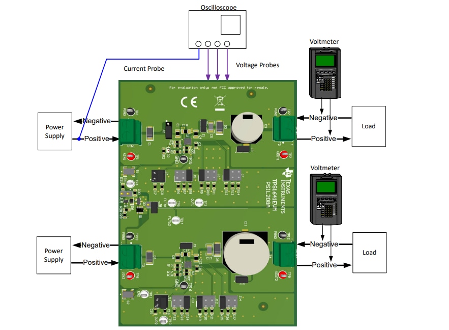 Texas Instruments TPS1641EVM Evaluation Module